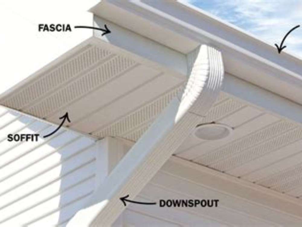 London Roofing Services Fascia Soffits and Gutters