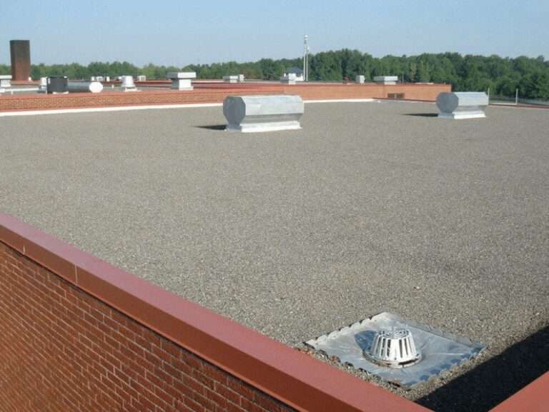 Flat Roofing Contractor Near Me in London